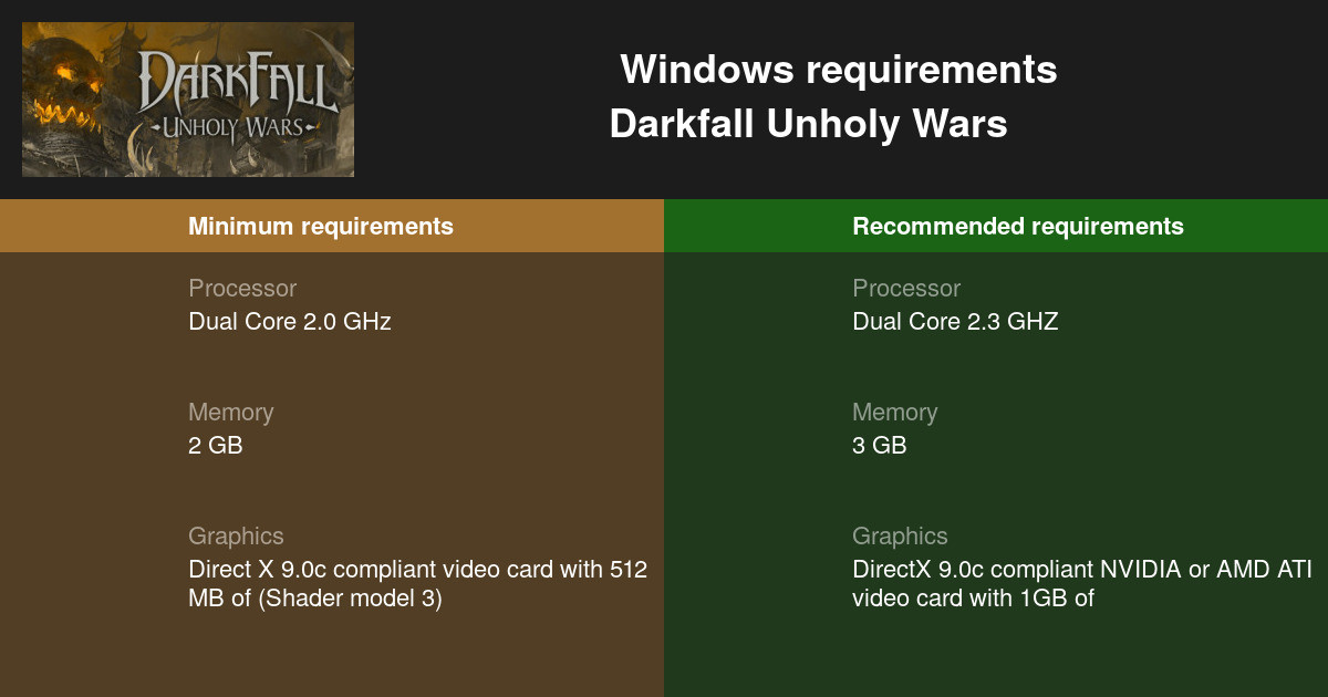darkfall unholy wars server status