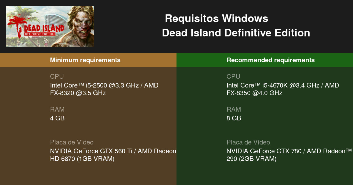 Requisitos estimados de Dead Island 2: mínimos y recomendados