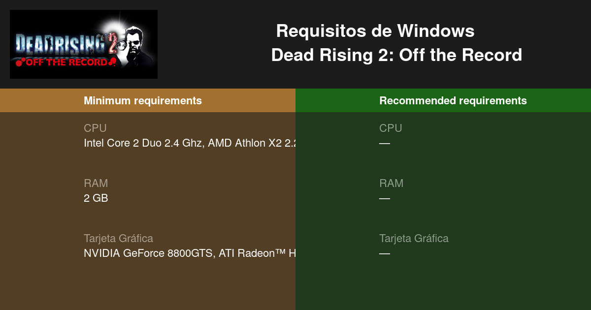 Dead Rising 2: Requisitos mínimos y recomendados en PC - Vandal