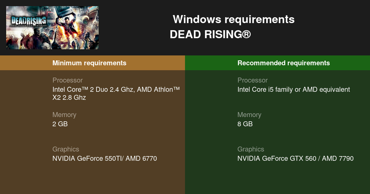 Dead Rising 3 system requirements