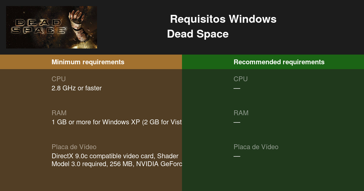 Os requisitos mínimos e recomendados de Dead Space não são meigos