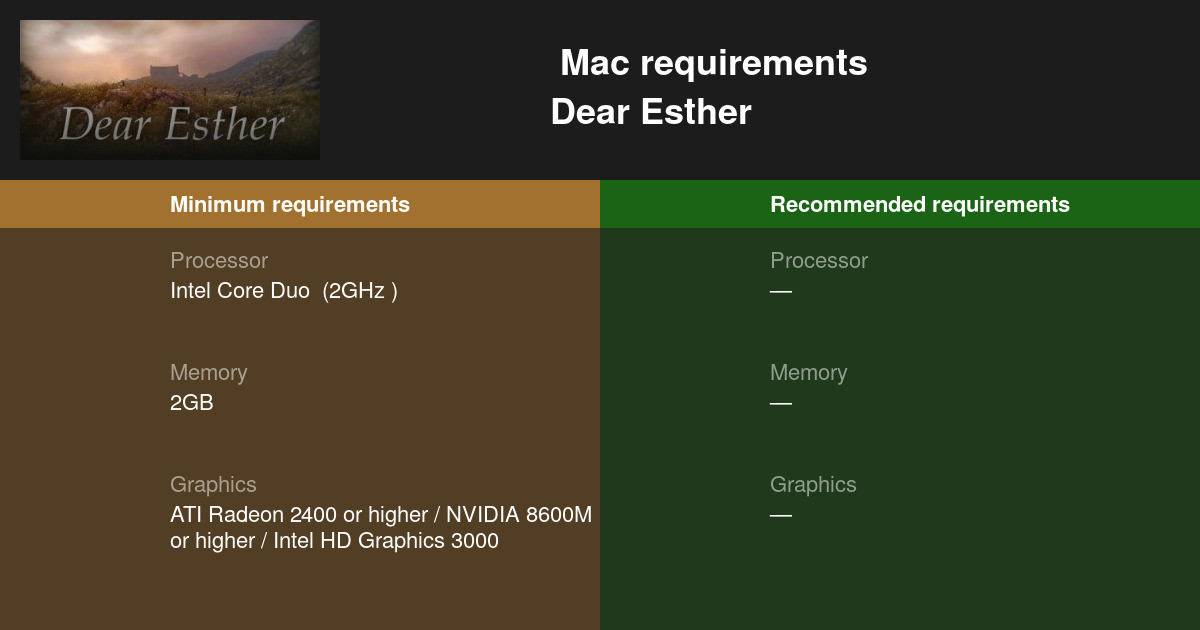 Intel hd graphics 2000 shader model 3.0