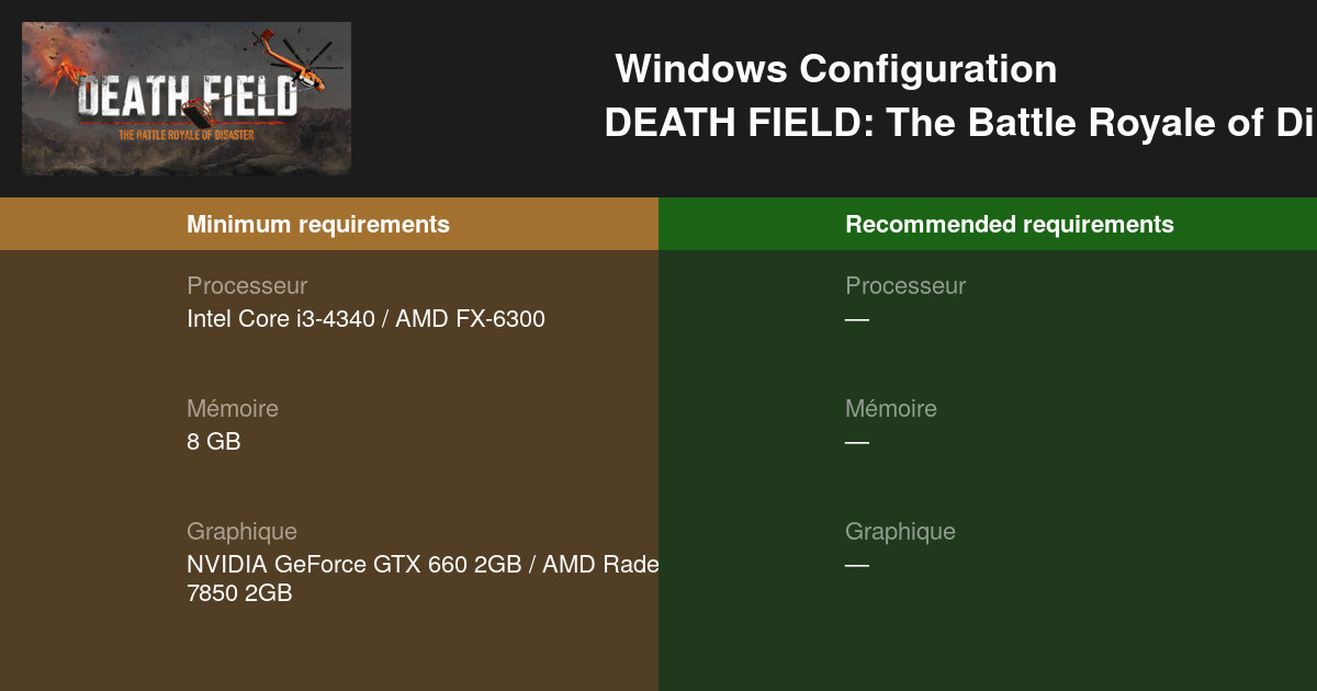 DEATH FIELD: The Battle Royale of Disaster Configuration requise 2025
