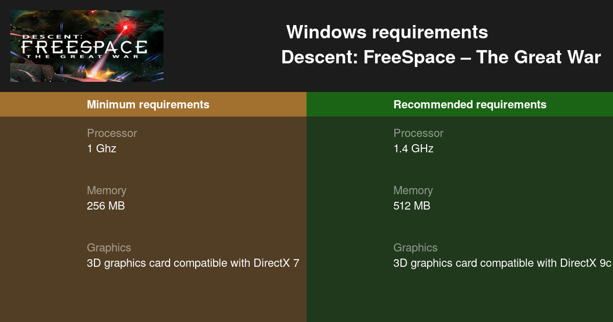 play descent freespace on windows 7