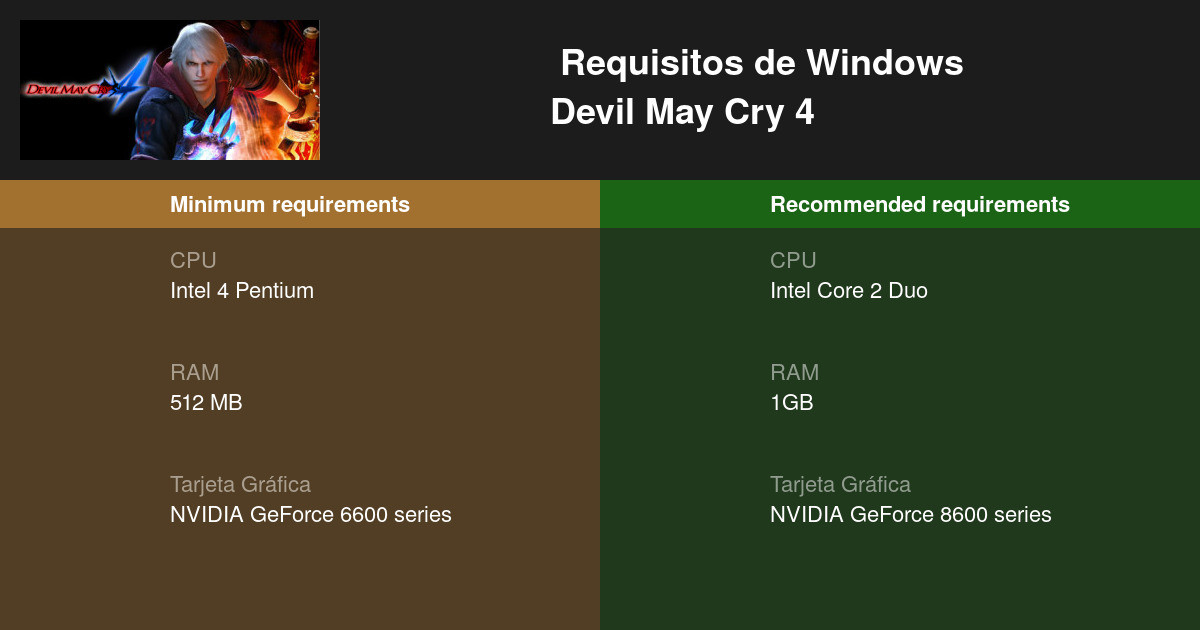 Devil May Cry 4: Requisitos mínimos y recomendados en PC - Vandal