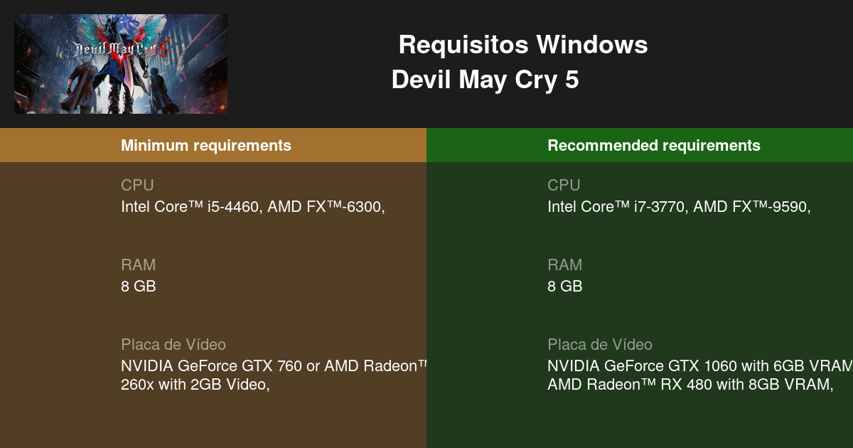Devil May Cry 5 Requisitos Mínimos e Recomendados 2023 - Teste seu