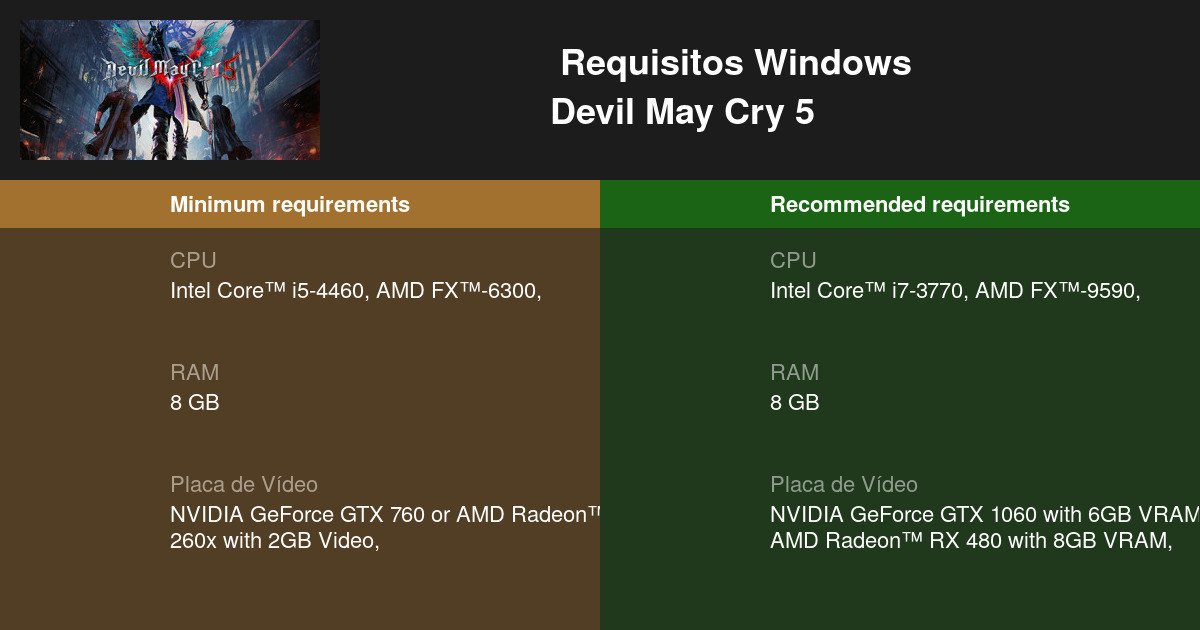 Requisitos mínimos para rodar Devil May Cry 5 no PC