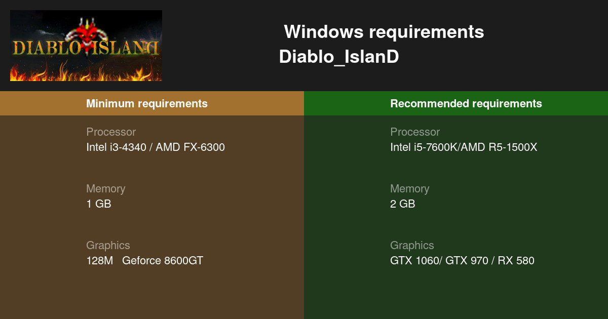 diablo-island-system-requirements-can-i-run-diablo-island