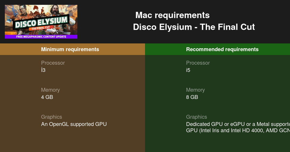 disco elysium requirements mac en