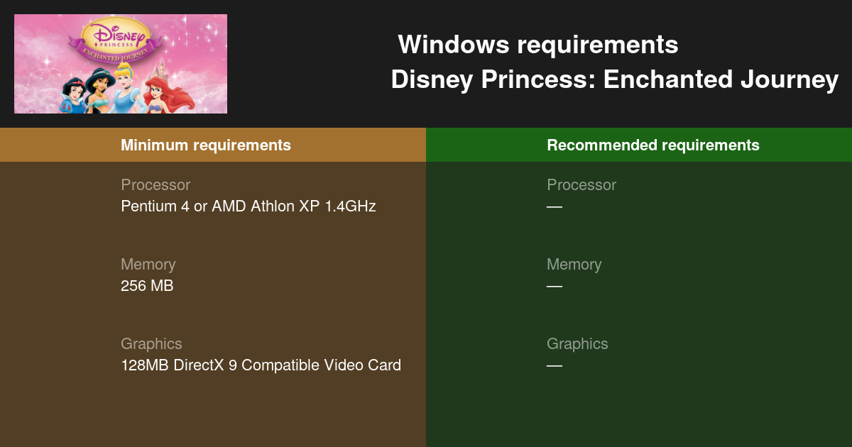 Disney Princess Enchanted Journey System Requirements — Can I Run