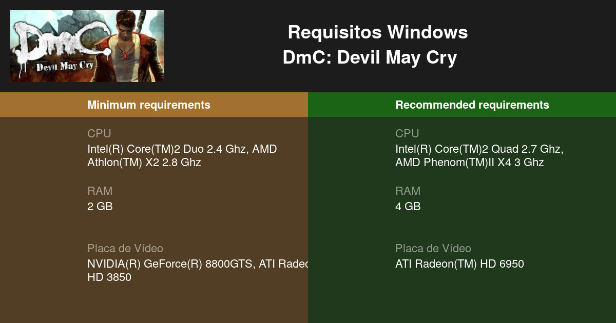 DmC: Devil May Cry Requisitos Mínimos e Recomendados 2023 - Teste