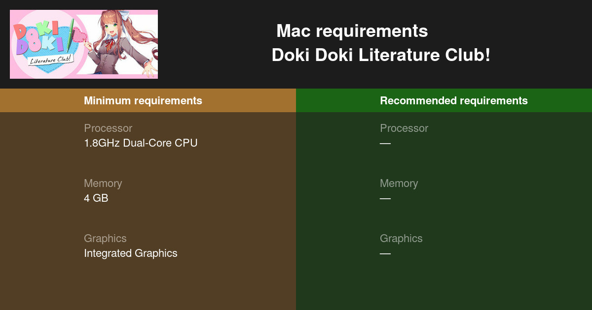 Club doki doki mac os x