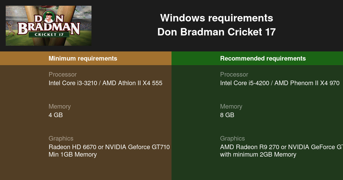 don bradman cricket 17 pc requirements