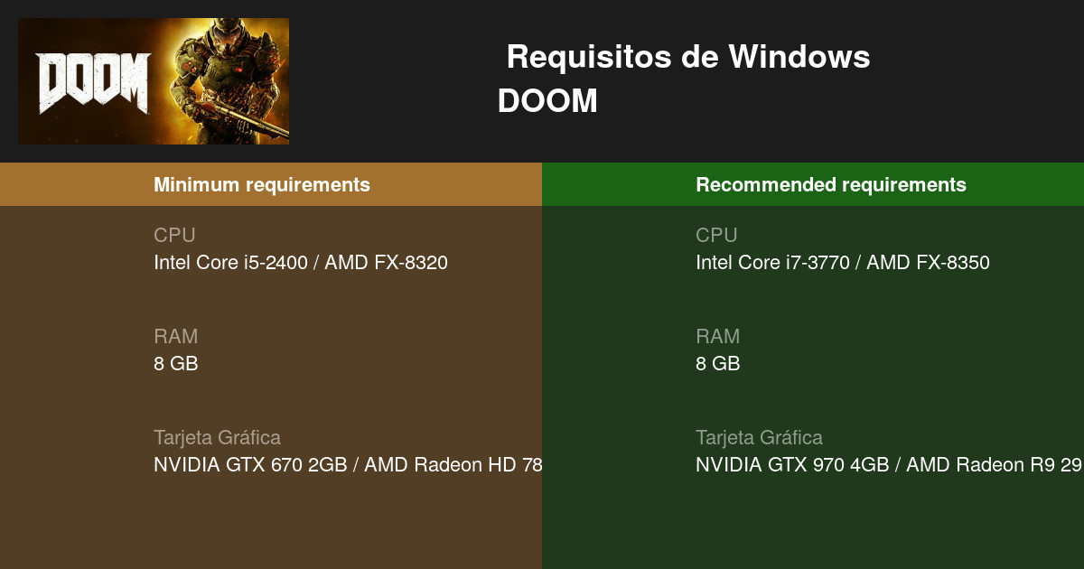 DOOM Requisitos mínimos y 2024 Prueba tu PC 🎮