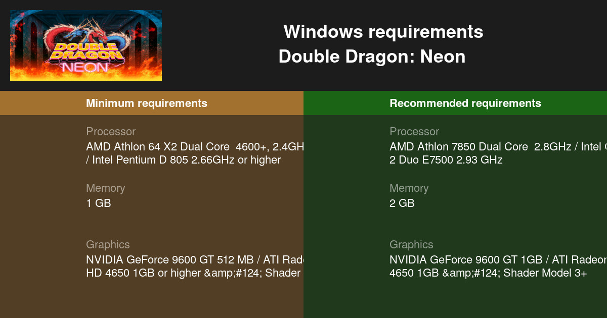 double dragon neon mods double dragon neon mods