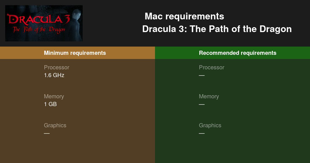 dragon for mac 6 help