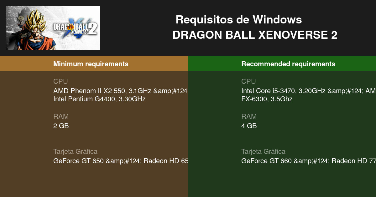 VRUTAL / Requisitos mínimos y recomendados de Dragon Ball Xenoverse 2