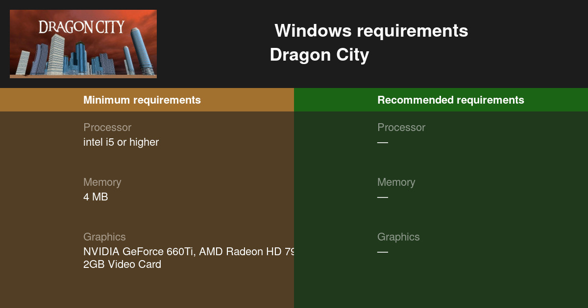 how to get dragon city on pc