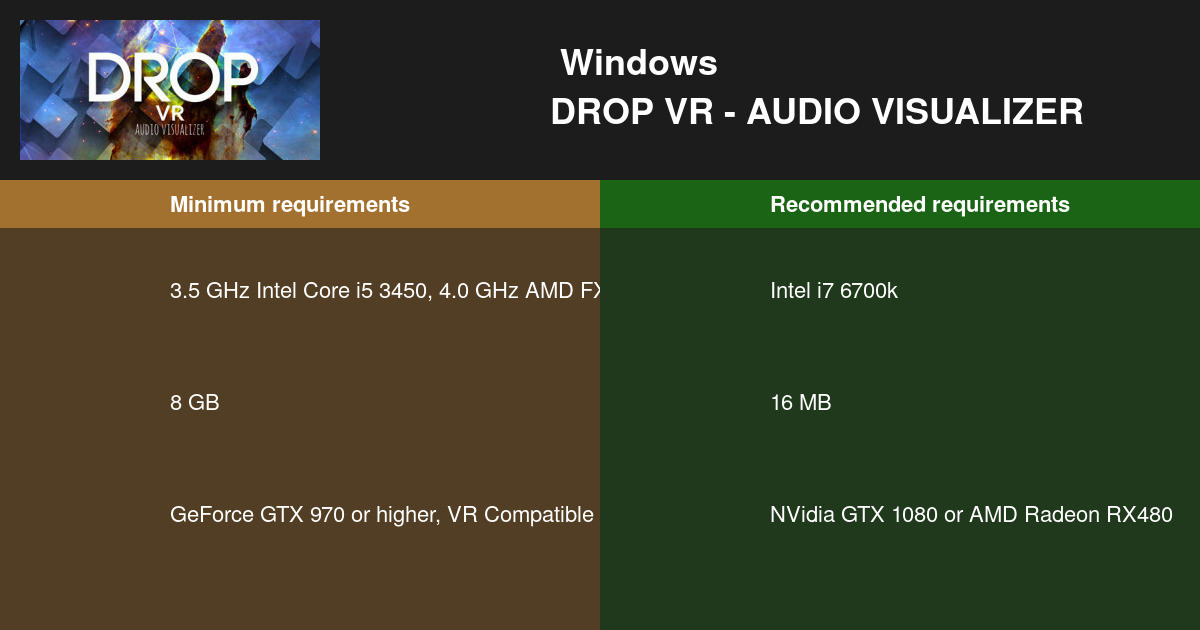 DROP VR - AUDIO VISUALIZER 시스템 요구 사항 2026 - PC 테스트 🎮