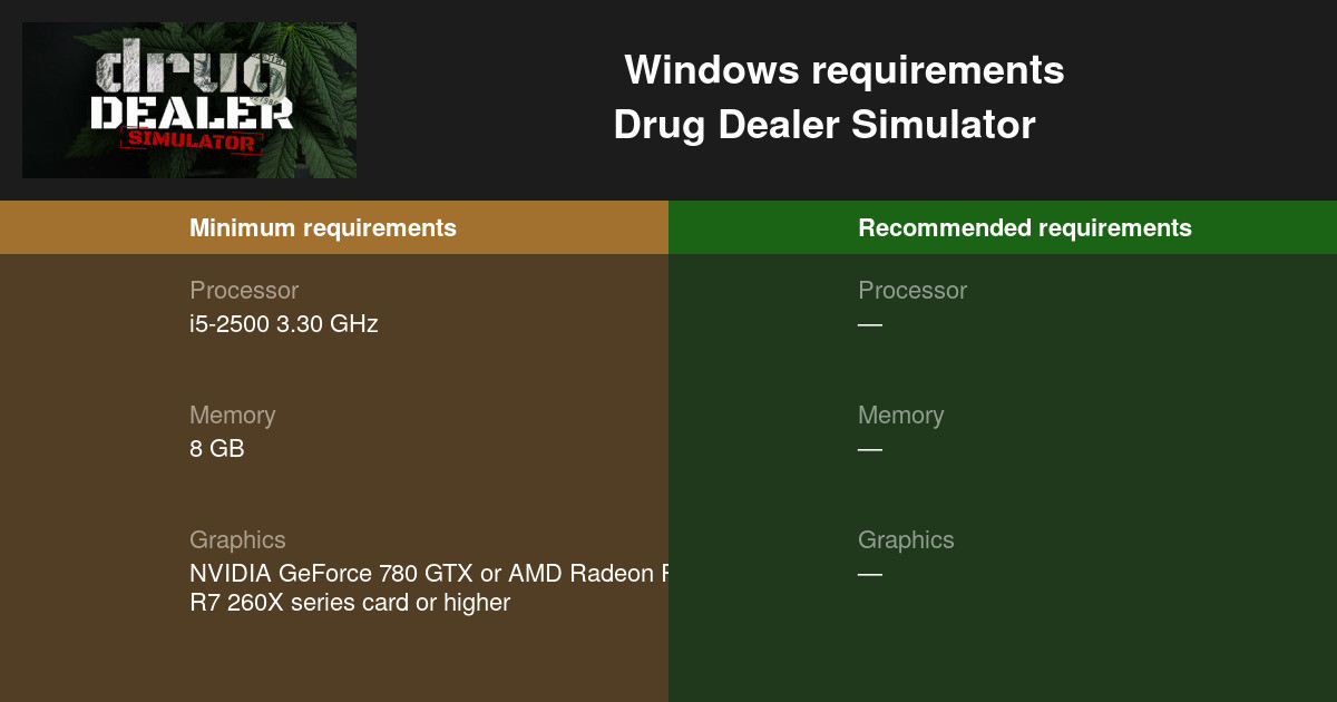 drug dealer simulator mix recipes