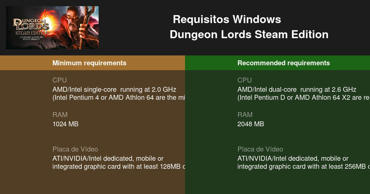 dungeon lords steam edition changing resolution