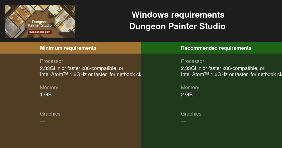 Dungeon Painter Studio System Requirements — Can I Run Dungeon Painter  Studio on My PC?