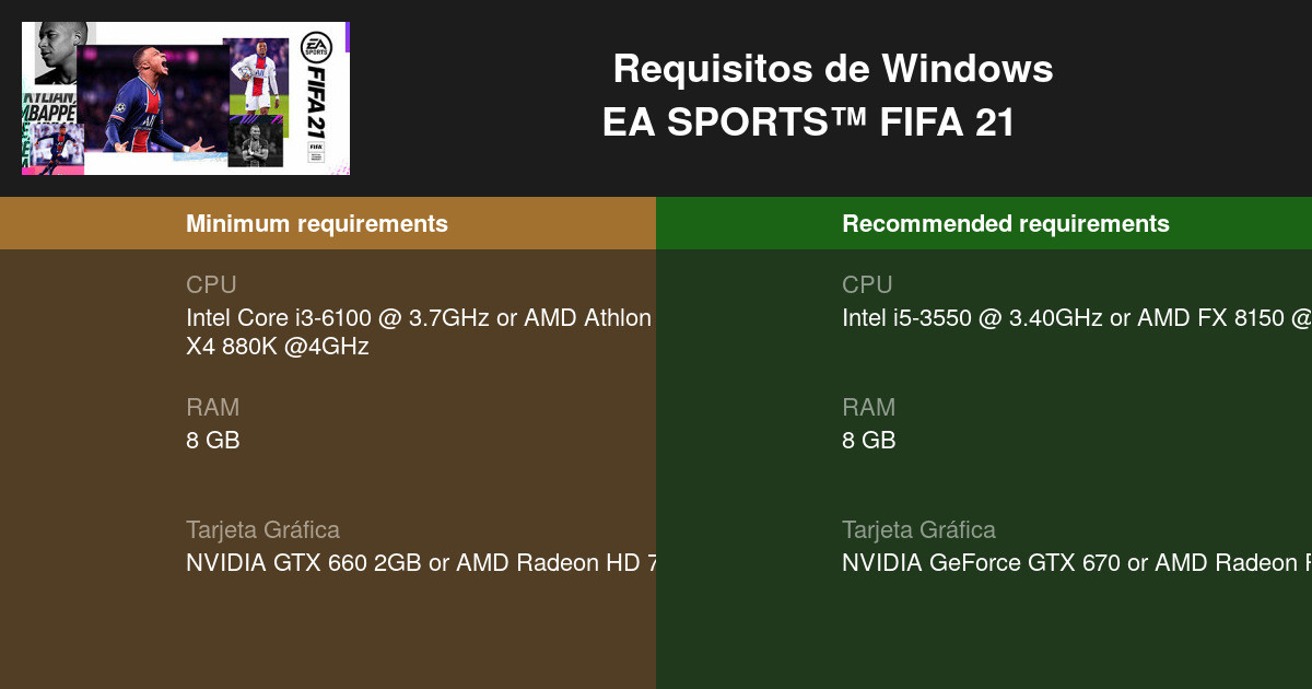 EA SPORTS™ FIFA 21 Requisitos mínimos y 2024 Prueba tu PC 🎮