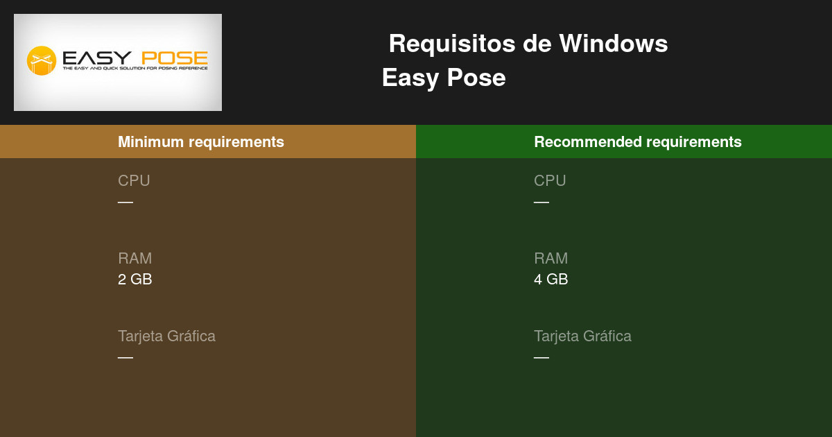 Easy Pose Requisitos mínimos y 2023 Prueba tu PC 🎮