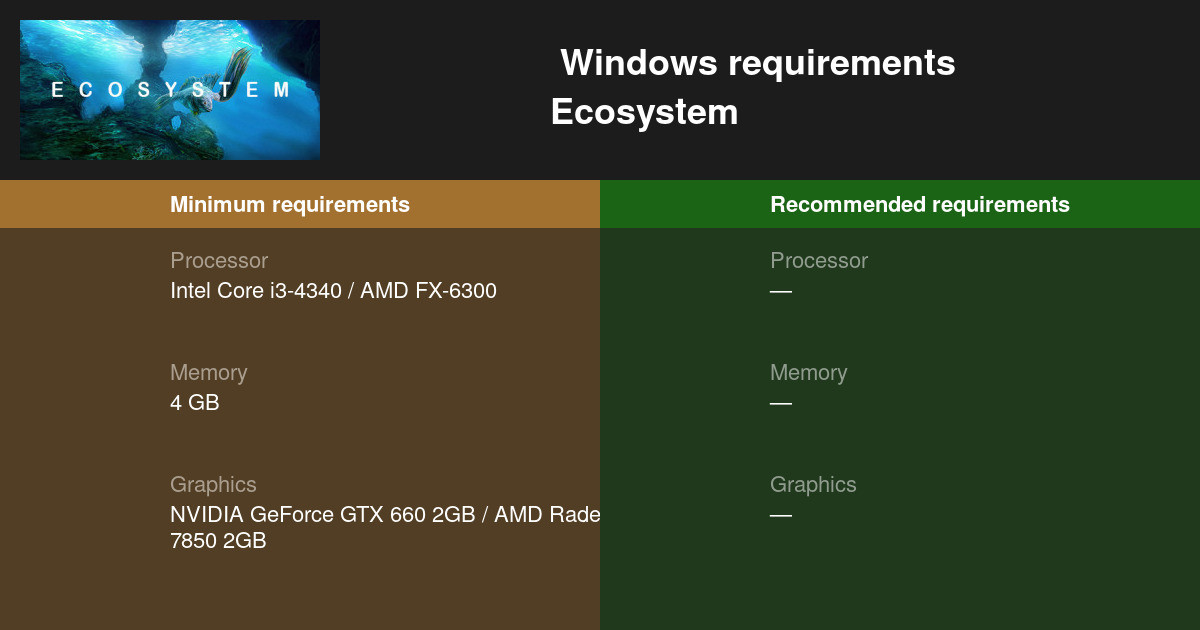 Ecosystem System Requirements — Can I Run Ecosystem on My PC?