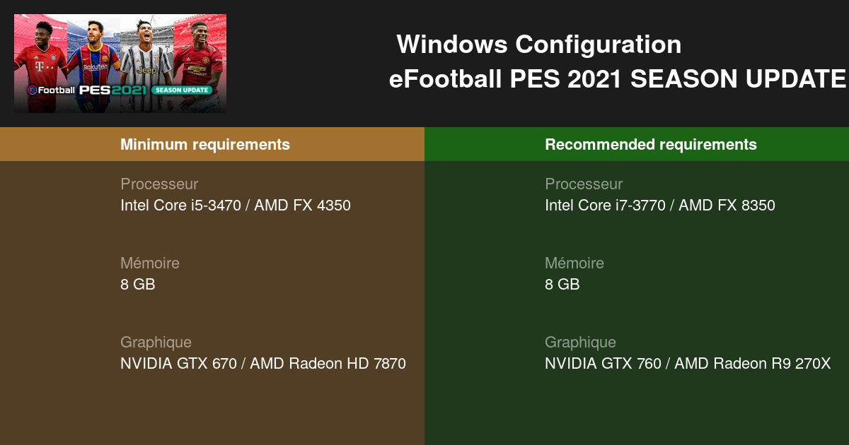 eFootball PES 2021 SEASON UPDATE Configuration requise 2024 Testez