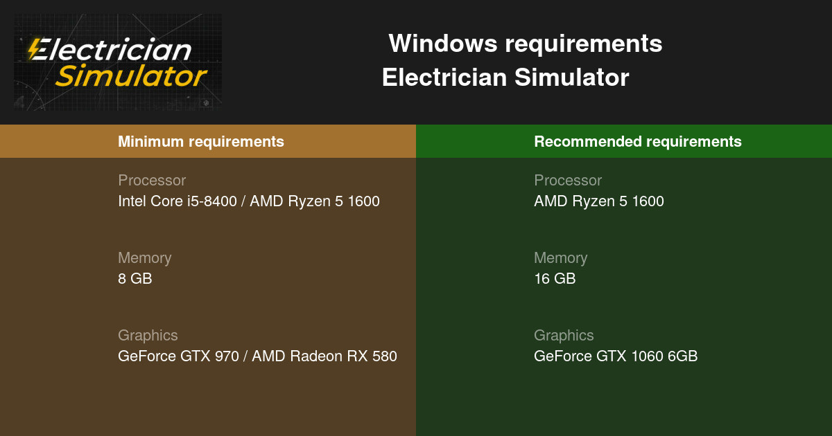 What is the system requirement for electrician simulator?