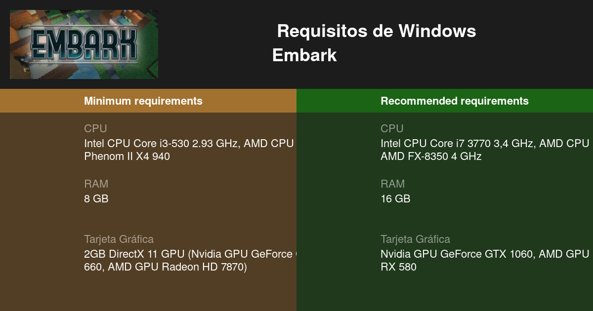 Embark Requisitos Minimos Y Recomendados 21 Prueba Tu Pc