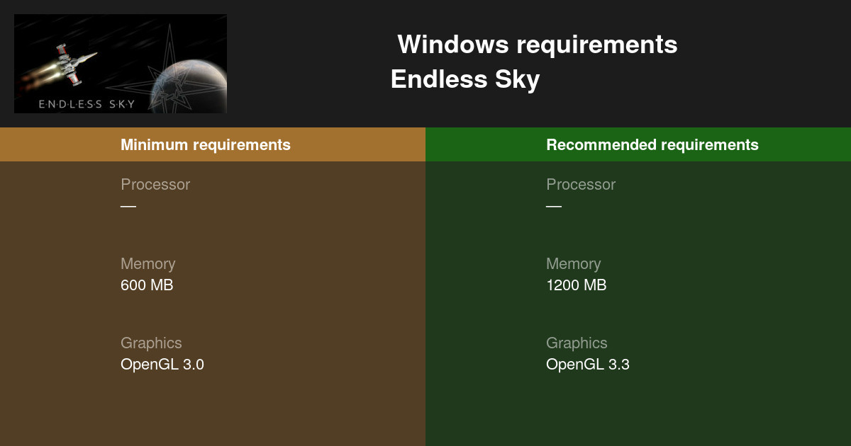 endless sky save location windows 10