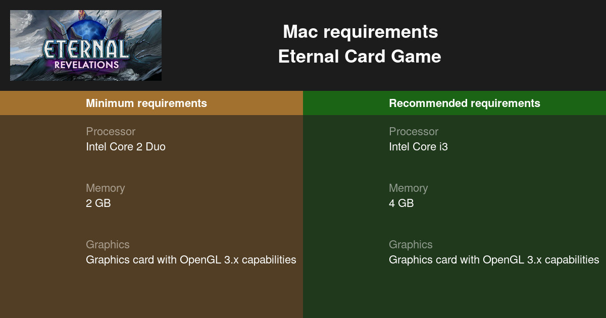 eternal card game mac