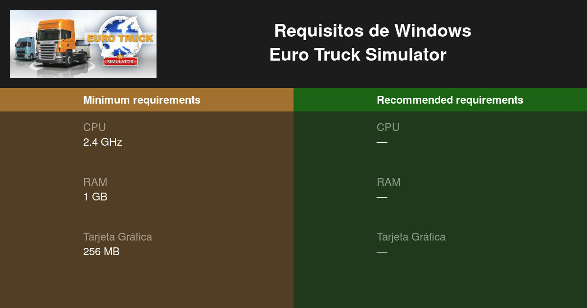 Euro Truck Simulator Requisitos mínimos y recomendados 2025 - Prueba tu