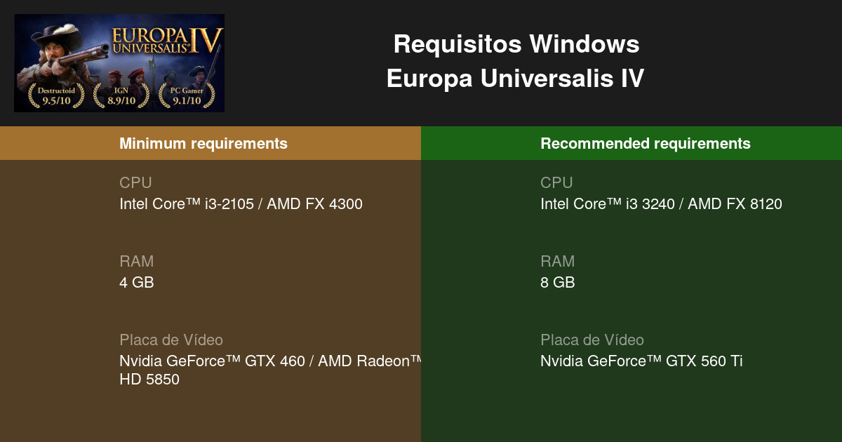 europa universalis iv windows 10