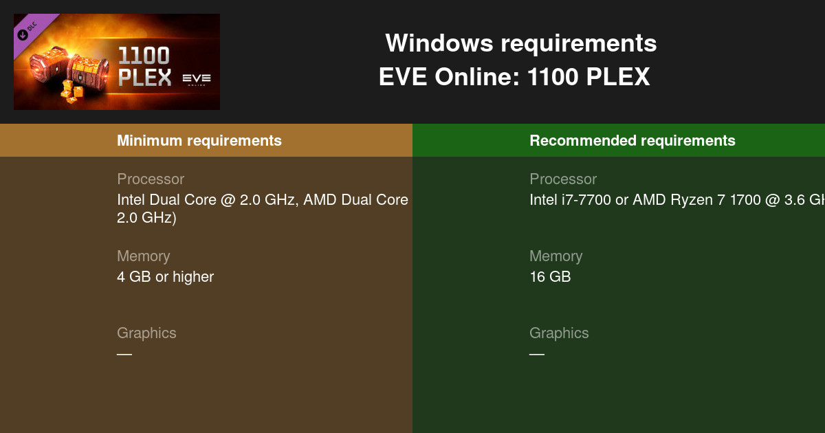 EVE Online: 1100 PLEX System Requirements — Can I Run EVE Online: 1100 eve online how much plex for 1 month