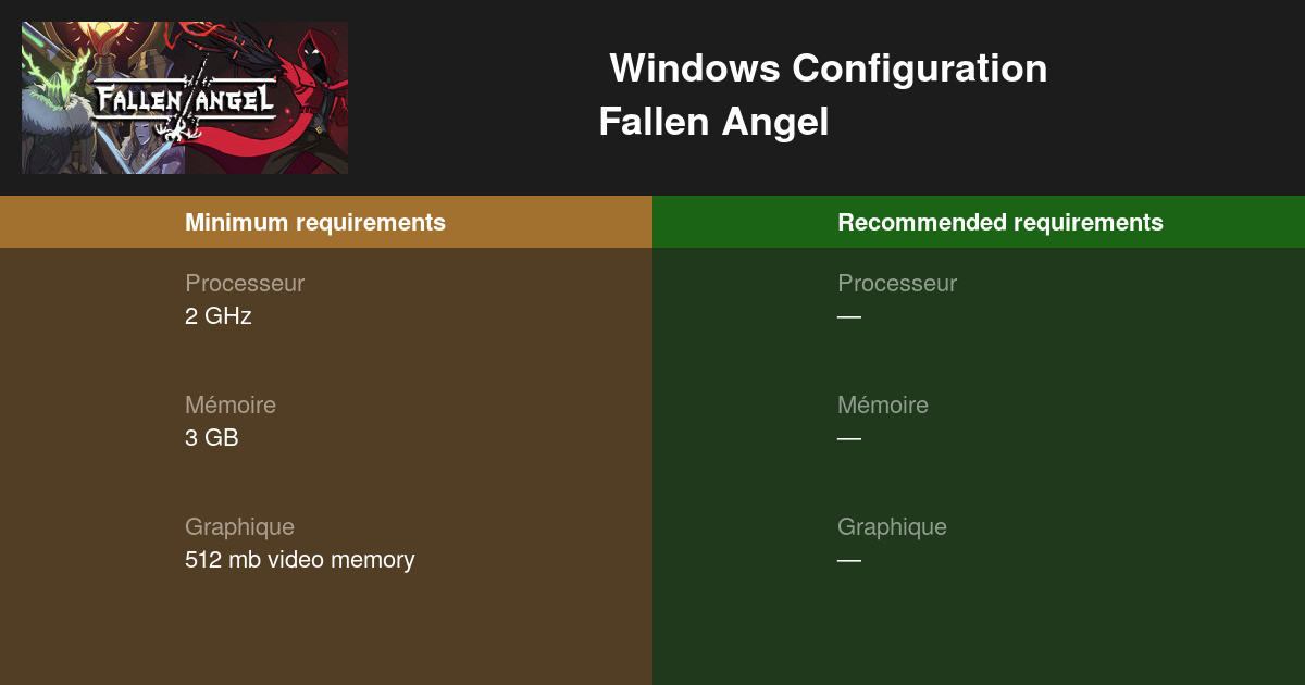 Fallen Angel Configuration requise 2025 - Testez votre PC 🎮