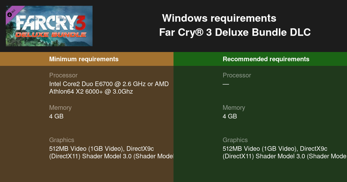 Far Cry 3 Deluxe Bundle Dlc System Requirements 21 Test Your Pc