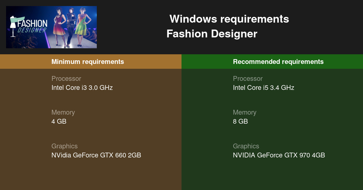 Fashion Designer System Requirements — Can I Run Fashion Designer on My PC?