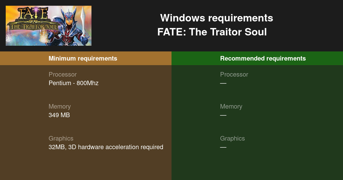 how to play fate the traitor soul for free