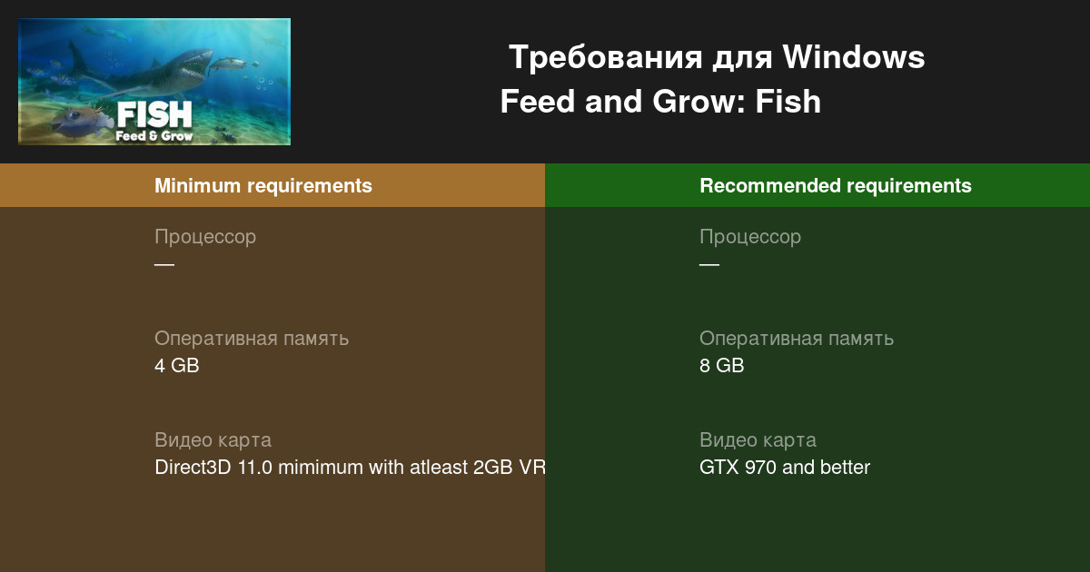 Системные требования Feed and Grow: Fish, проверка ПК, минимальные и  рекомендуемые требования игры