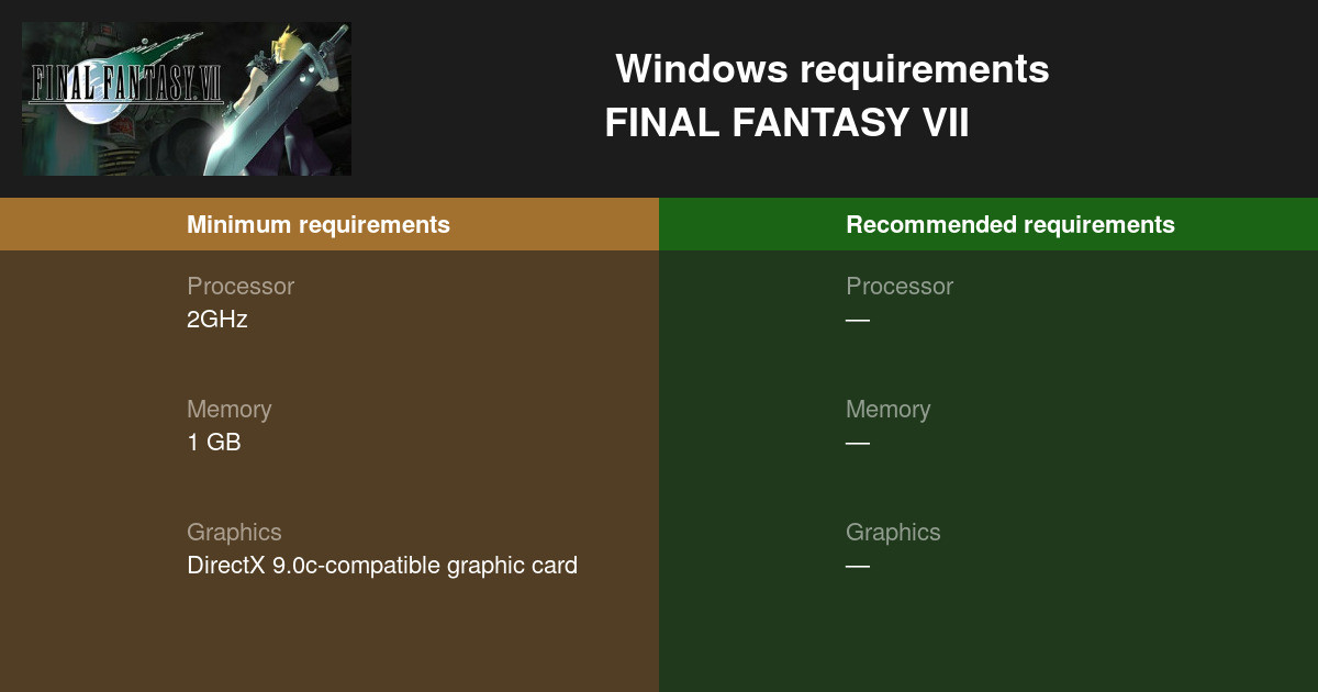 FINAL FANTASY VII System Requirements