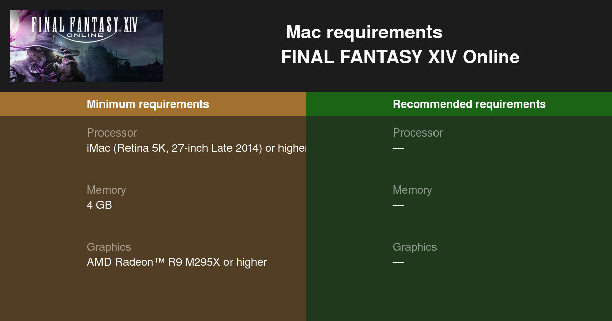 final fantasy xiv mac requirements