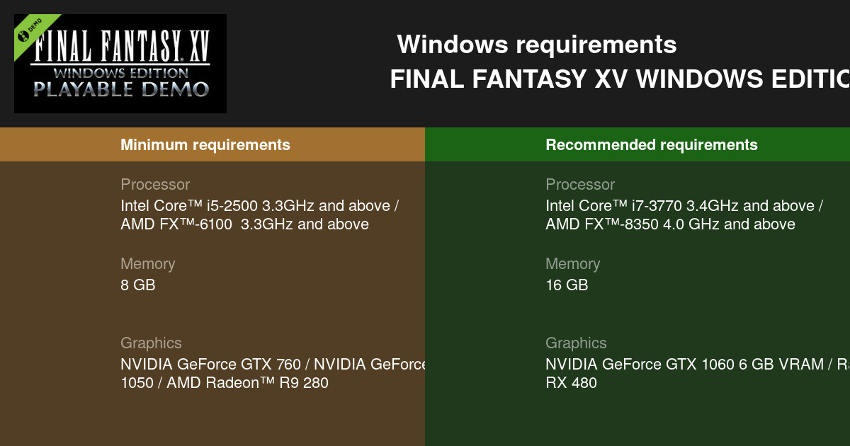 instal the last version for ios FINAL FANTASY XV WINDOWS EDITION Playable Demo
