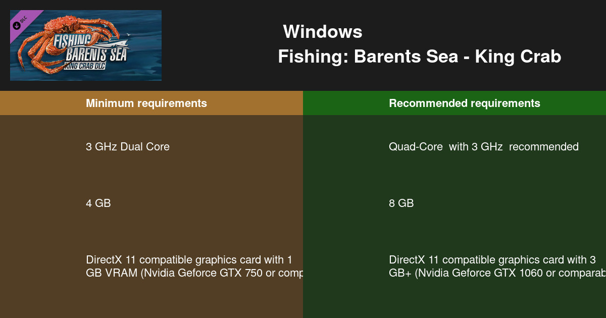 Fishing Barents Sea King Crab 시스템 요구 사항 2023 PC 테스트 🎮