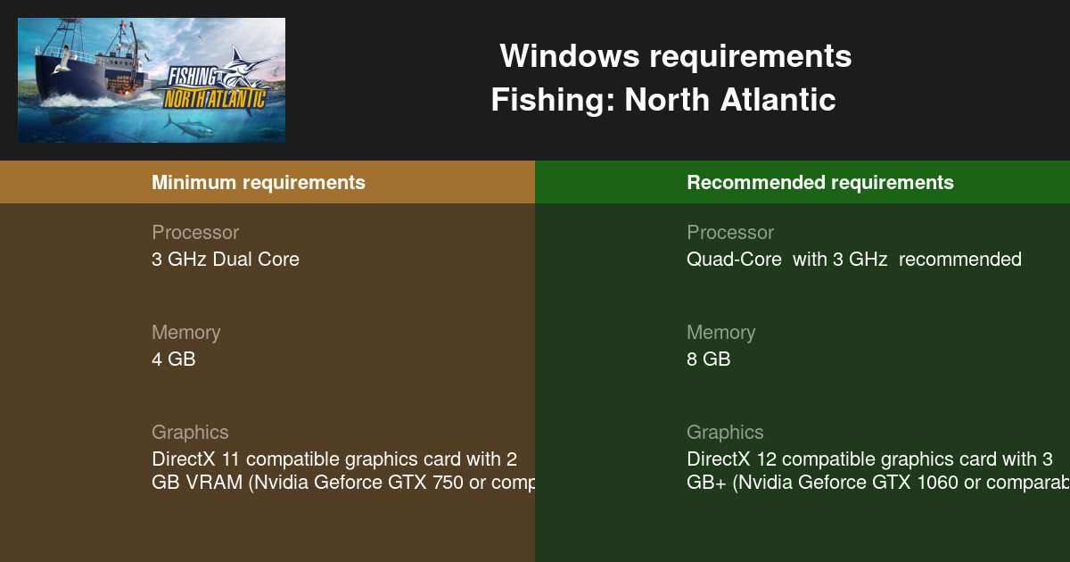 Fishing North Atlantic System Requirements — Can I Run Fishing North