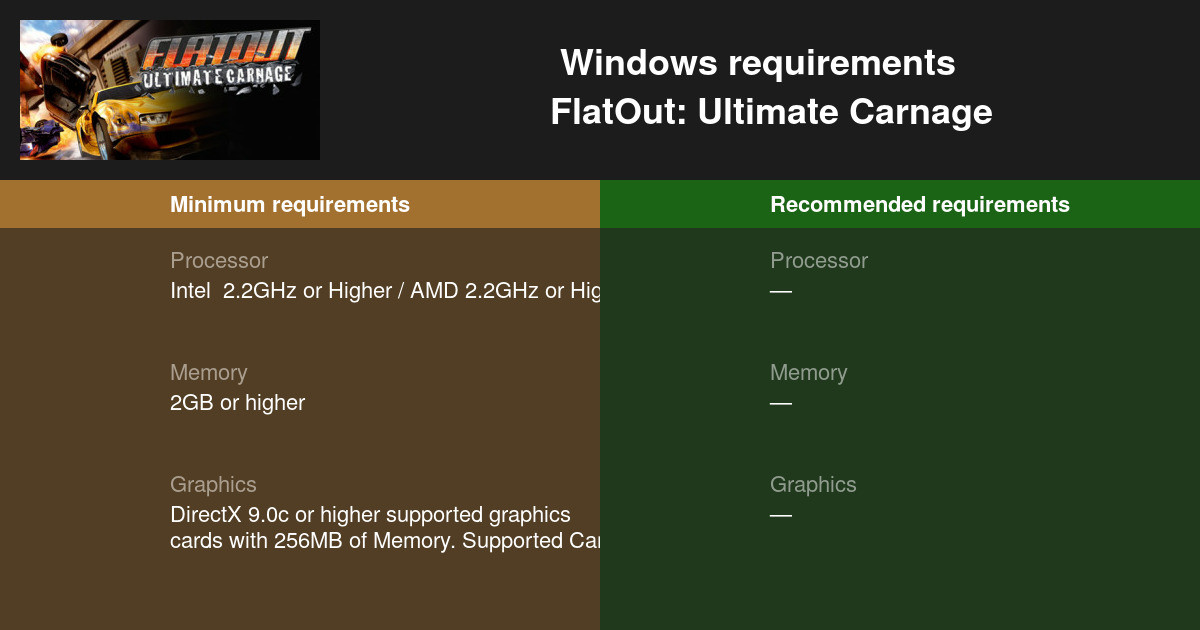 flatout 2 system requirements