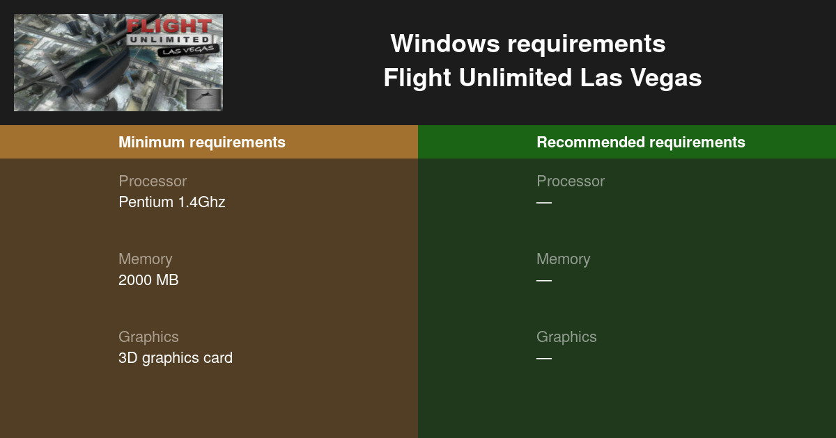 Flight Unlimited Las Vegas System Requirements — Can I Run Flight