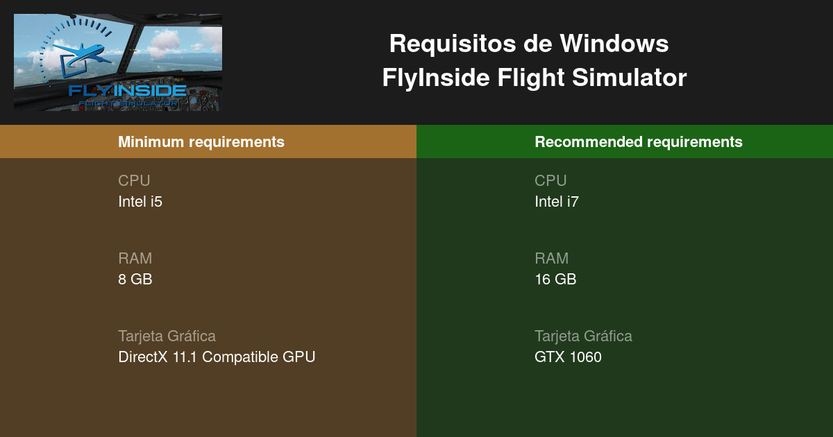 FlyInside Flight Simulator Requisitos mínimos y 2024